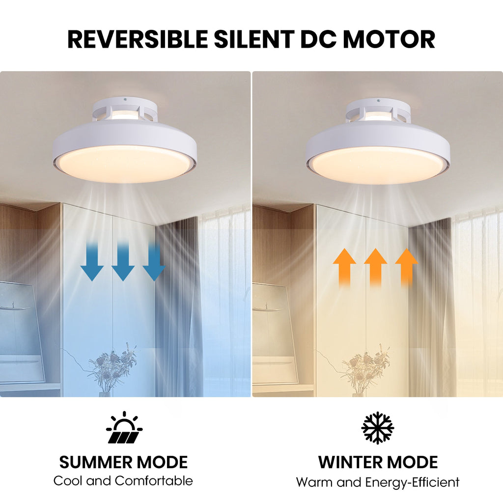 Ventilador de techo moderno de perfil bajo de 18,9" con luz LED de 4500 lm, control remoto y motor de CC silencioso para dormitorio