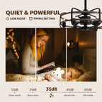 Ventilador de Techo de Granja de 24" con Luz y Mando a Distancia, Ventilador de Techo con Candelabro Rústico con Jaula, Negro para Interiores