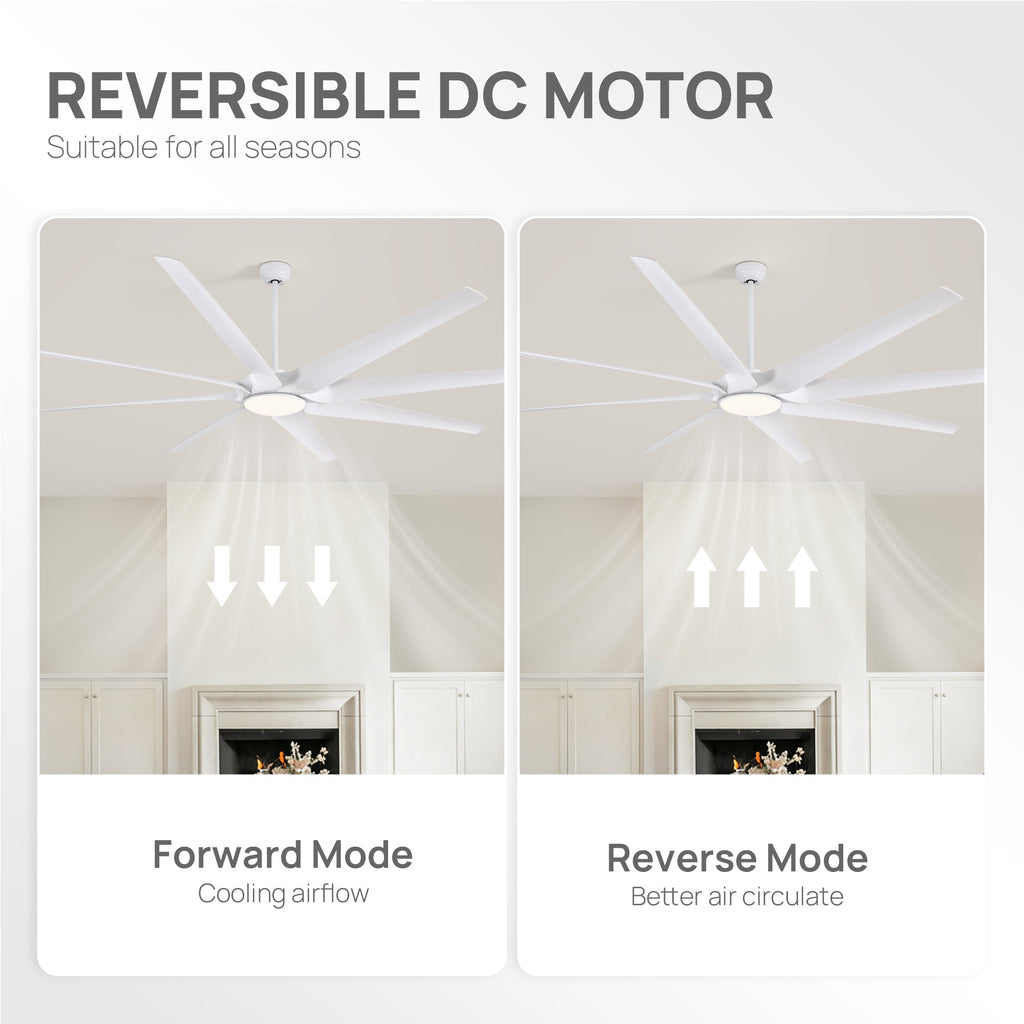 100" Smart Indoor White Industrial Large Downrod 8-Blade Ceiling Fans with Lights and Remote Dimmable