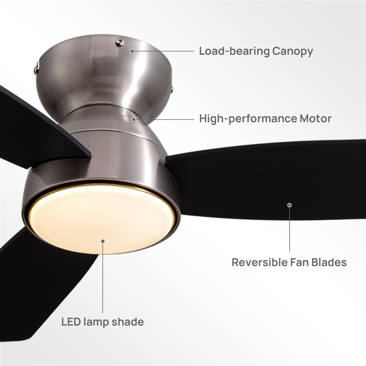 Ventilador de techo interior inteligente moderno de níquel satinado de 32" con luces, rotación reversible y control remoto