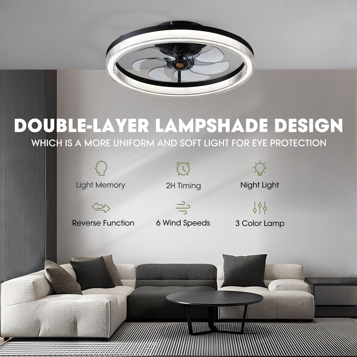 19.7in Smart Ceiling Fan with Lights, Dimmable LED & APP Control
