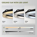 19.7in Smart Ceiling Fan with Lights, Dimmable LED & APP Control