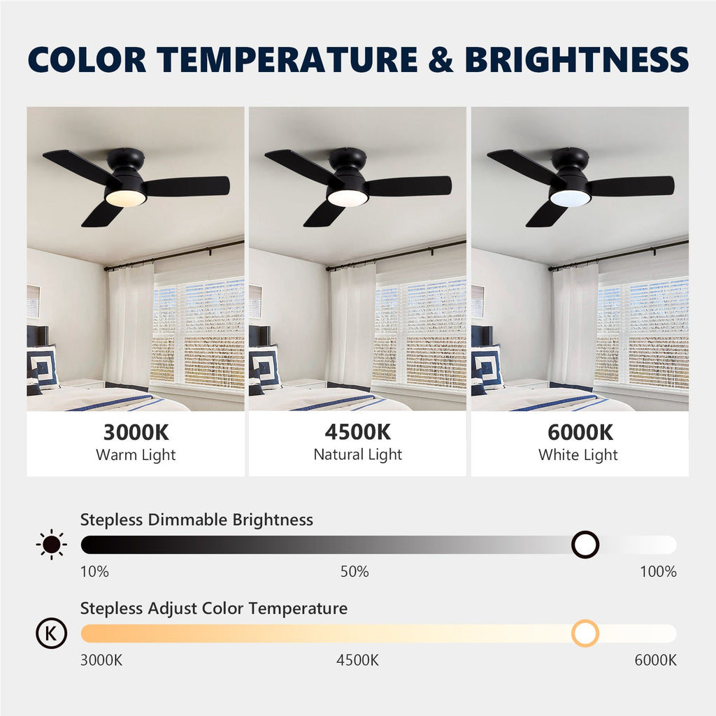 32 in. Integrated LED Standard Smart Indoor Modern Matte Black Flush Mount Ceiling Fan with Remote & App Control