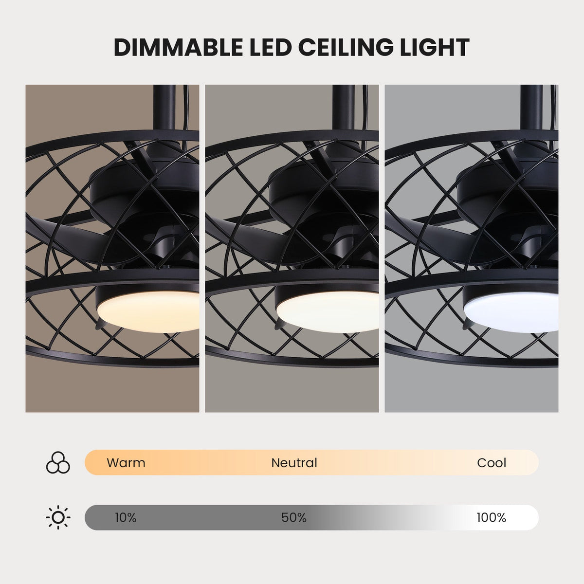 20in Indoor/Outdoor Black LED Waterproof Cage Ceiling Fan Light with Dimming and Timer (Includes Remote Control)