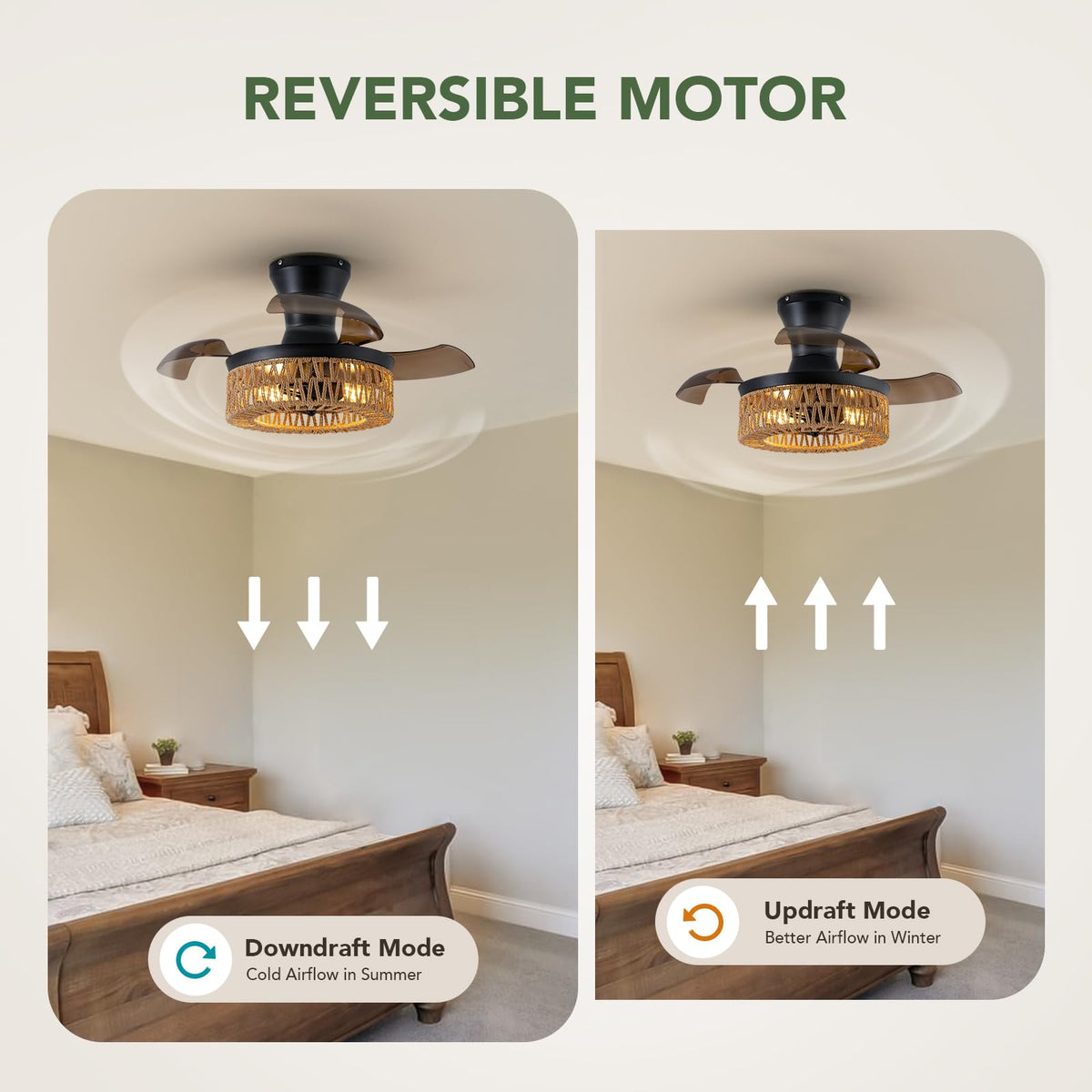 28in Retractable Ceiling Fan with Light Flush Mount Caged Boho Fandelier Remote Control