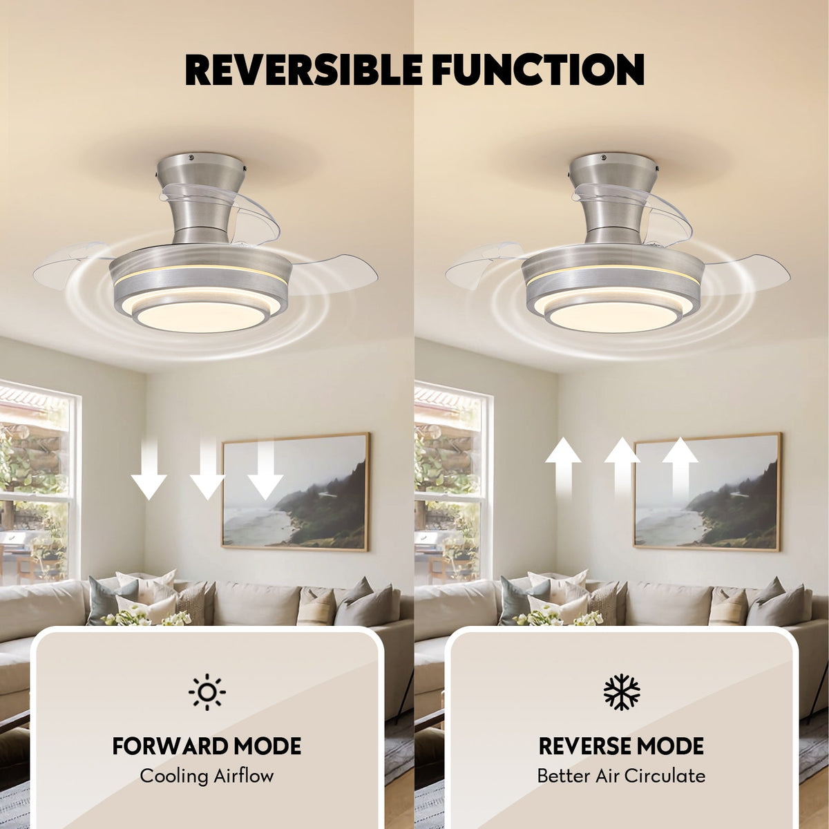 28in Retractable LED Ceiling Fan with Light Dimmable Low Profile Fandelier Remote&APP Control