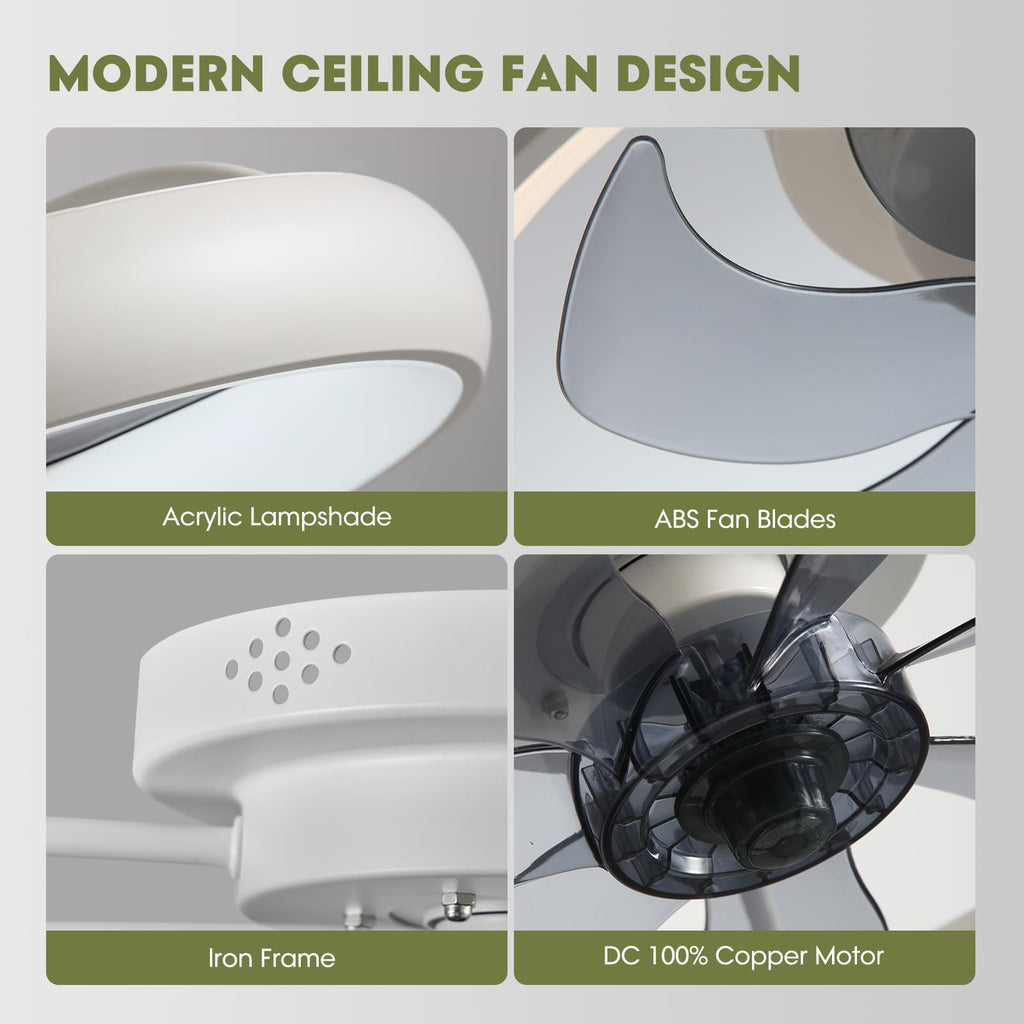 20 in. Smart Indoor Modern White Round Low Profile Ceiling Fan with Dimmable LED with Remote Included for Bedroom