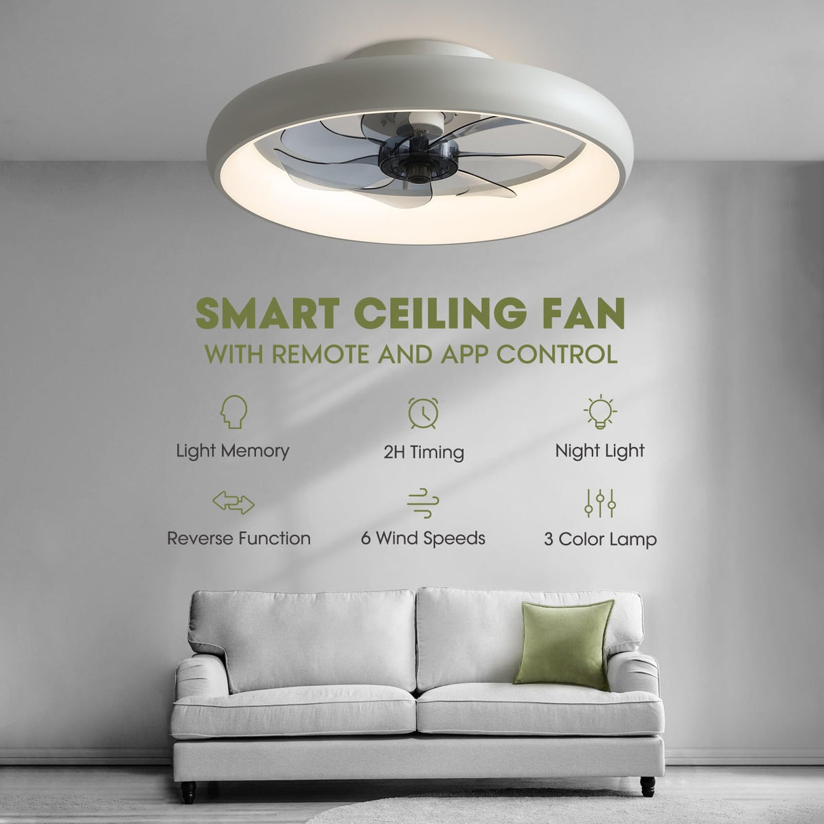 20 in. Smart Indoor Modern White Round Low Profile Ceiling Fan with Dimmable LED with Remote Included for Bedroom