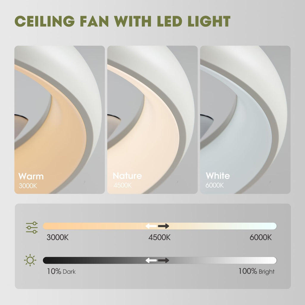 20 in. Smart Indoor Modern White Round Low Profile Ceiling Fan with Dimmable LED with Remote Included for Bedroom