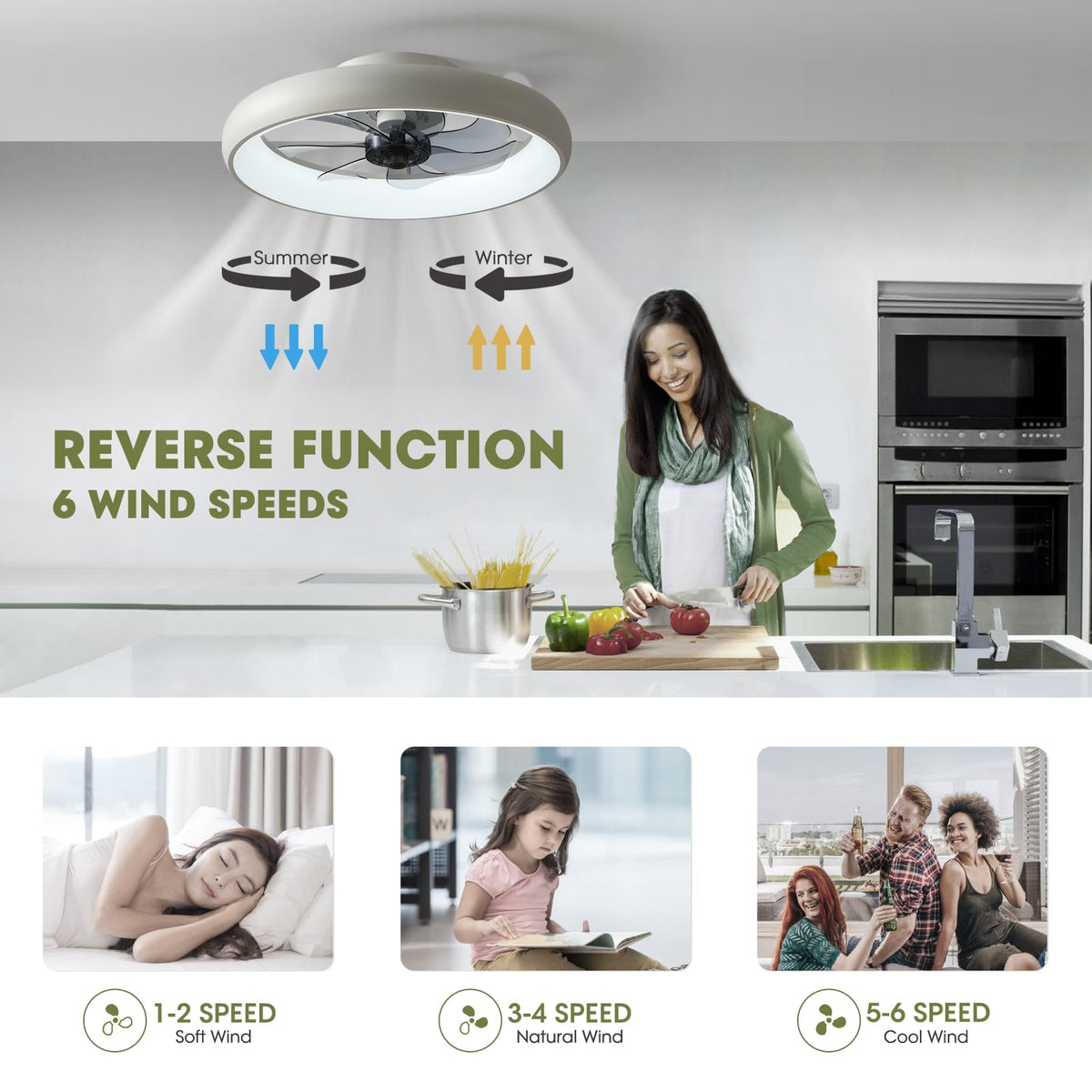 20 in. Smart Indoor Modern White Round Low Profile Ceiling Fan with Dimmable LED with Remote Included for Bedroom