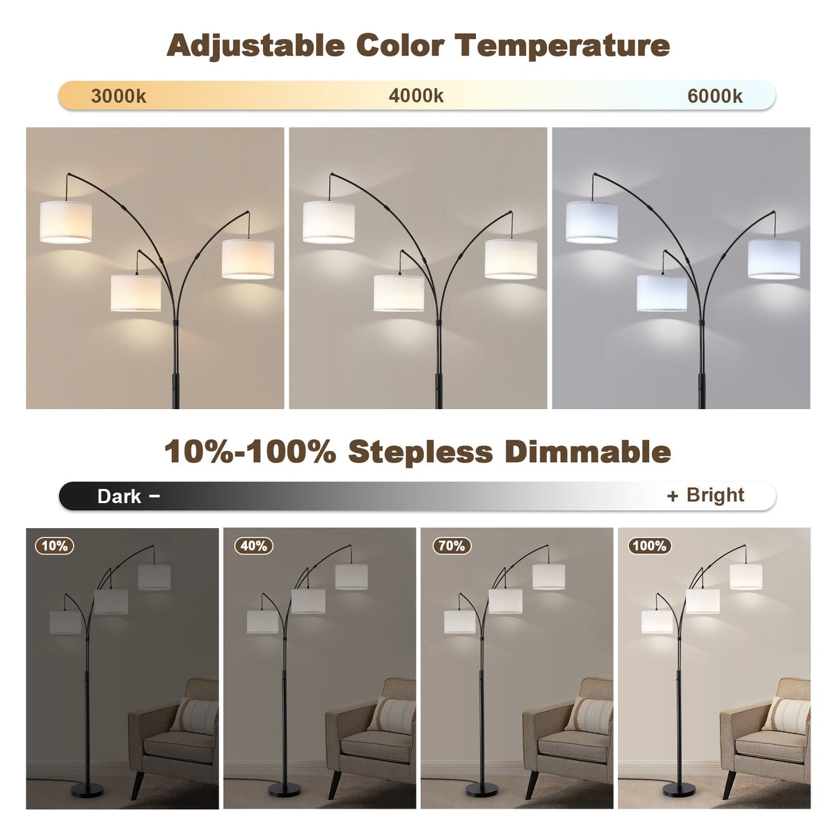 80 in. White 3-Light Arc Floor Lamp, Dimmable, 3-Color Temperature, Remote Control, Stylish Tall Floor Lamp