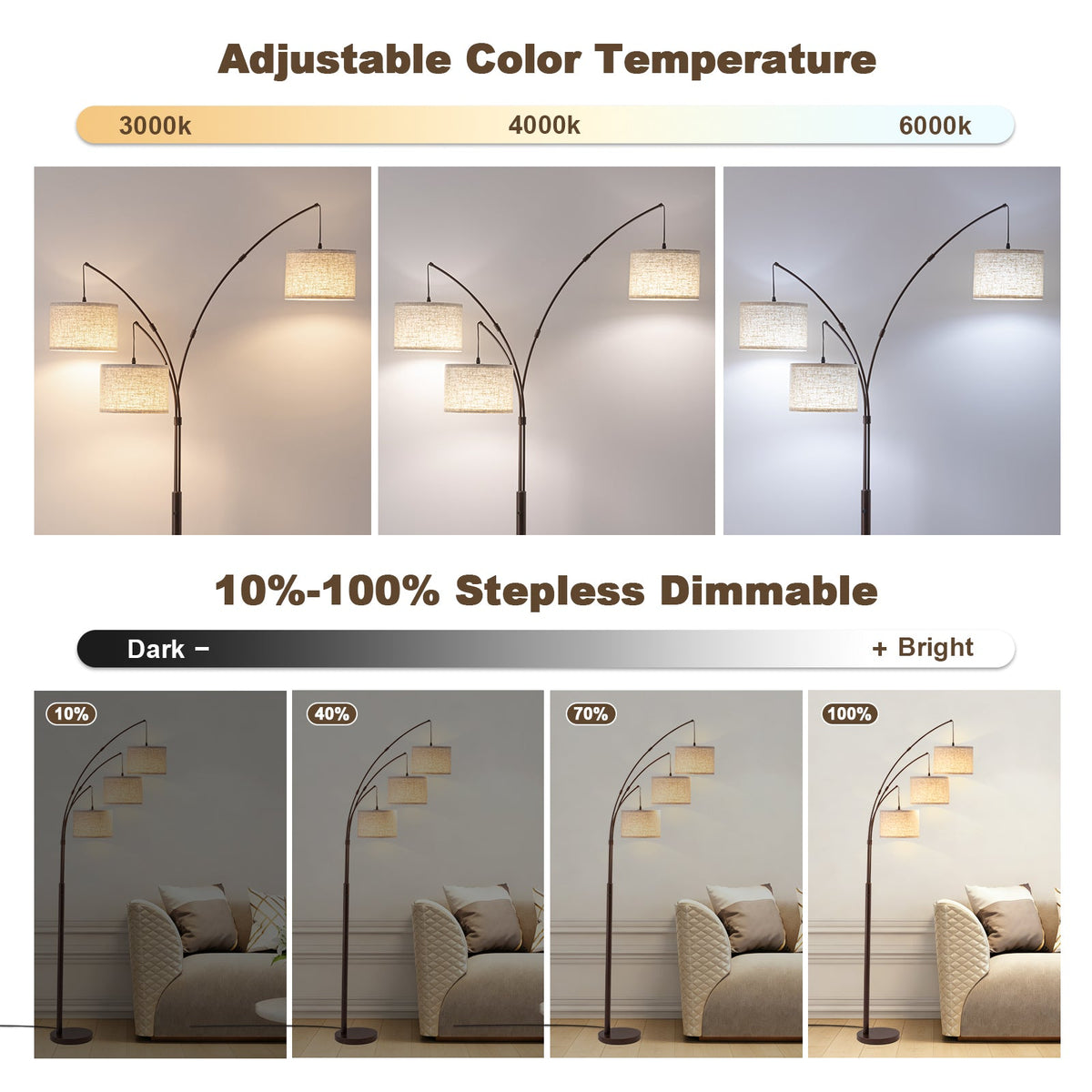 80 in. Black 3-Light Dimmable 3-Color Temperature, Arc Floor Lamp with Remote Control, Modern Tall Standing Lamp