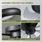 Ventilador de techo moderno de 20" de perfil bajo, color negro, para interiores, con luces, rotación reversible y control remoto