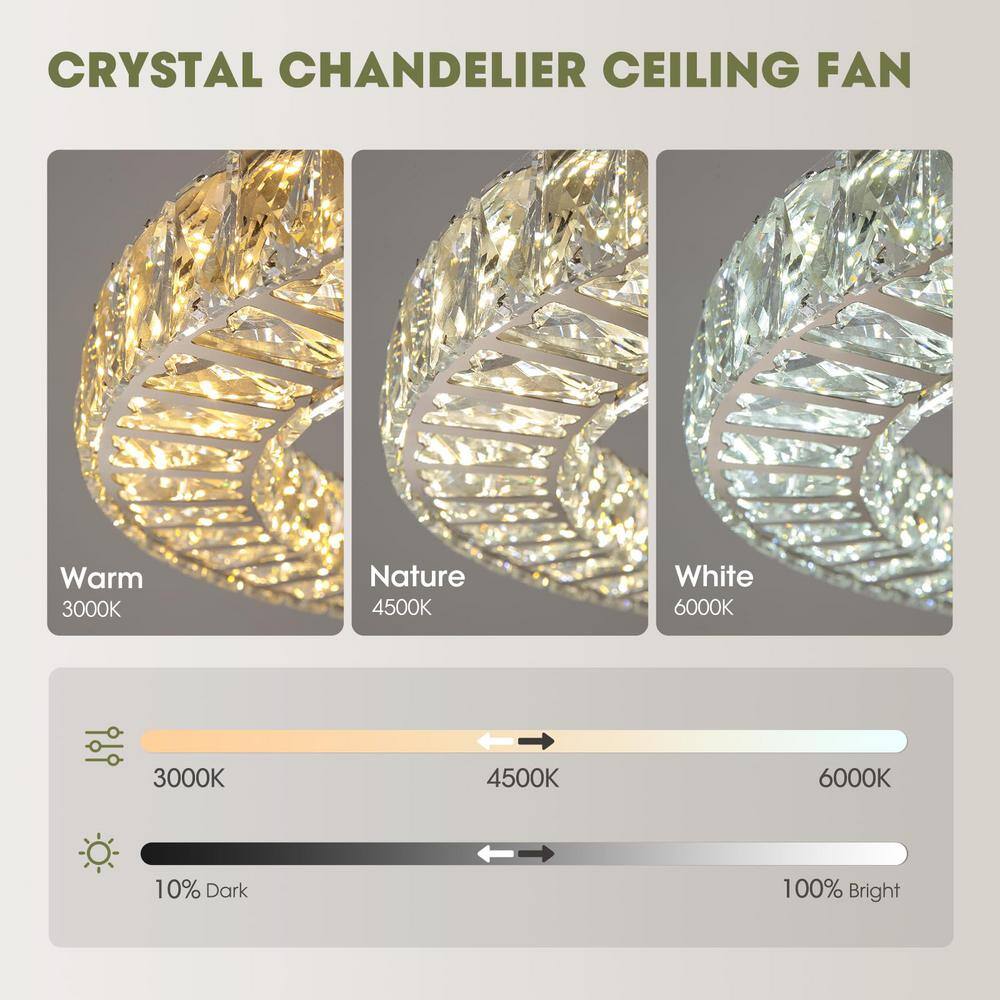 Ventilador de techo de perfil bajo de cristal dorado de 22" para interiores con luces y control remoto incluido