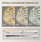 Ventilador de techo de perfil bajo de cristal dorado de 22" para interiores con luces y control remoto incluido