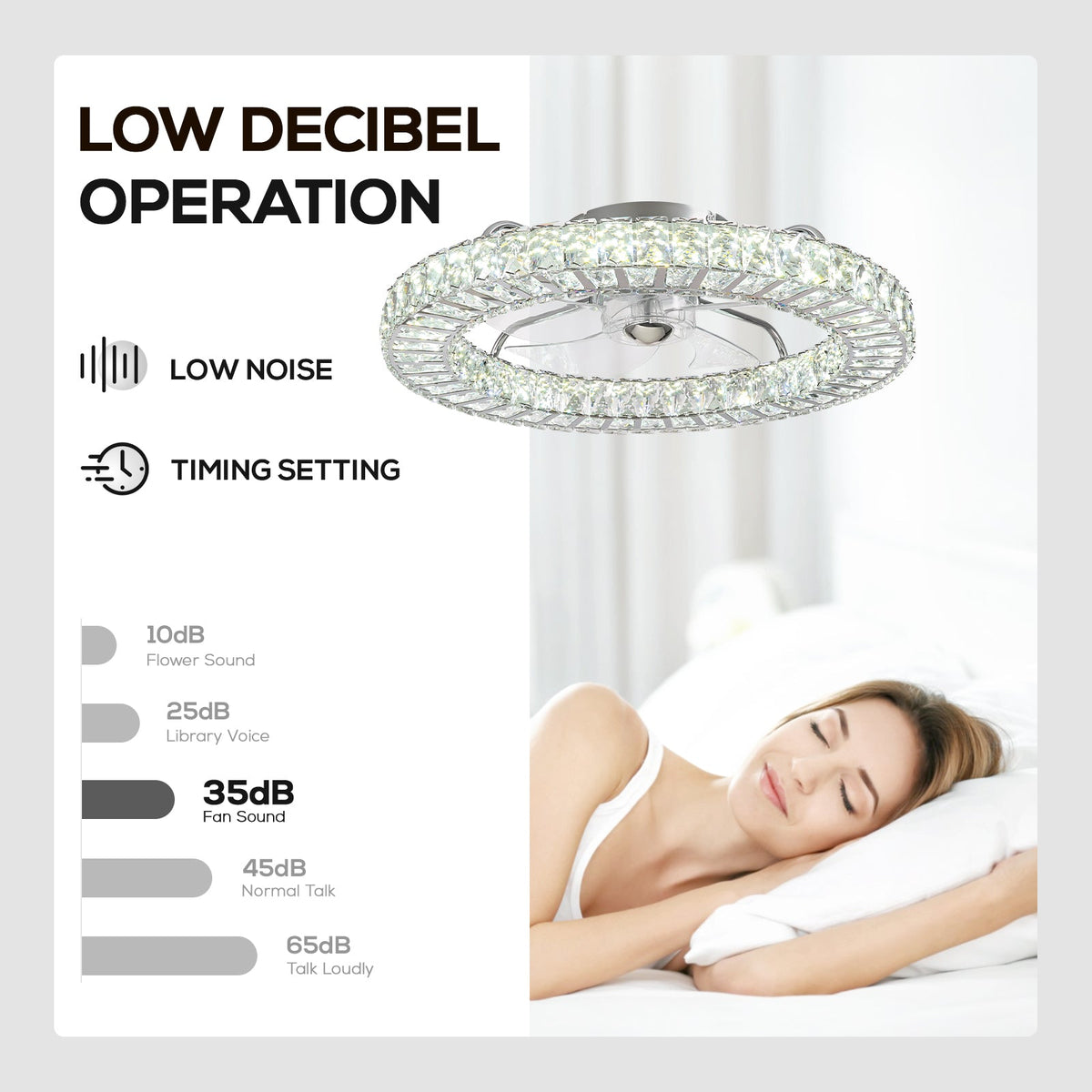 22" Chrome Indoor Crystal Ceiling Fan with LED Lights and Remote Flush Mount Ceiling Fan
