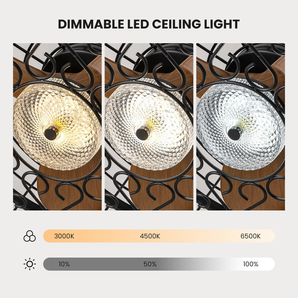23in Outdoor Ceiling Fans with Lights, Gazebo Fan Wet Rated Remote&APP Control