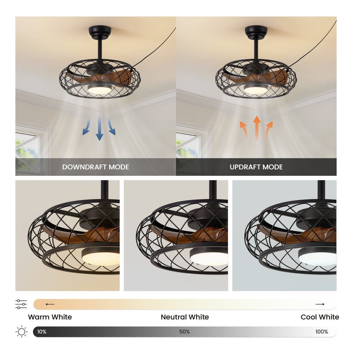 20in Indoor/Outdoor Walnut LED Waterproof Cage Ceiling Fan Light with Dimming and Timer (Includes Remote Control)