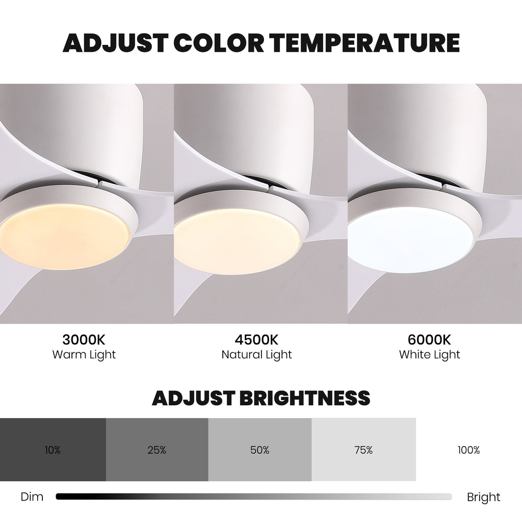 42 in. Smart Indoor Modern White Low Profile Ceiling Fans with Remote and Wall Control with Dimmable Integrated LED